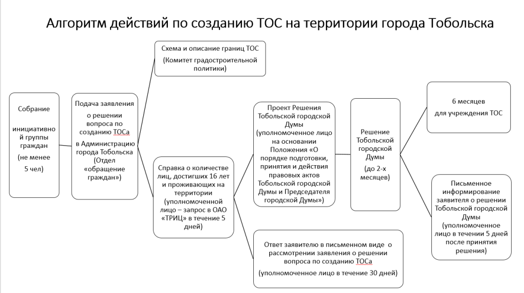 toc_1.png