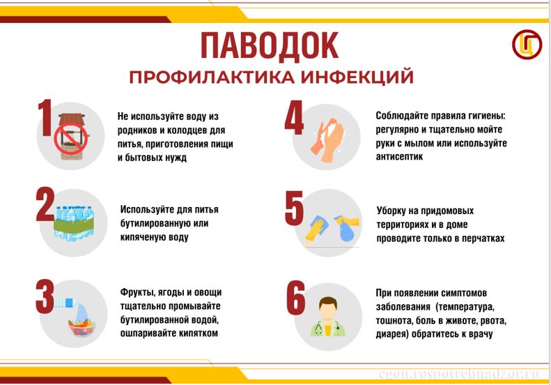 gochs_pamyatka_pavodok_2403205-10.JPG